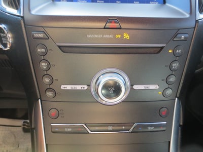 2019 Ford Edge ST
